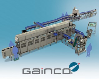 Gainco-Ertragsmanagementsystem